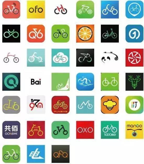 创业者也迷信这一套,以为弄不死我,我就赢了,结果摩拜和ofo在半年之内咬死了60多家友商,仍不能确保自己活着.jpg